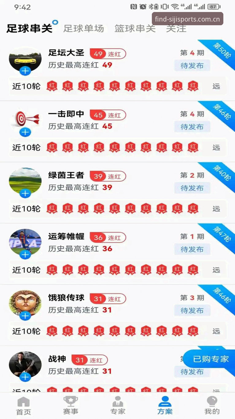 四季体育注册流程推荐 四季体育官方入口vs普通搜索:哪种注册流程更安全高效?